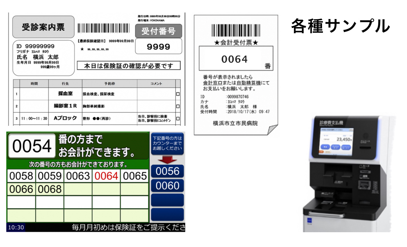 Call Assistant 操作方法説明図