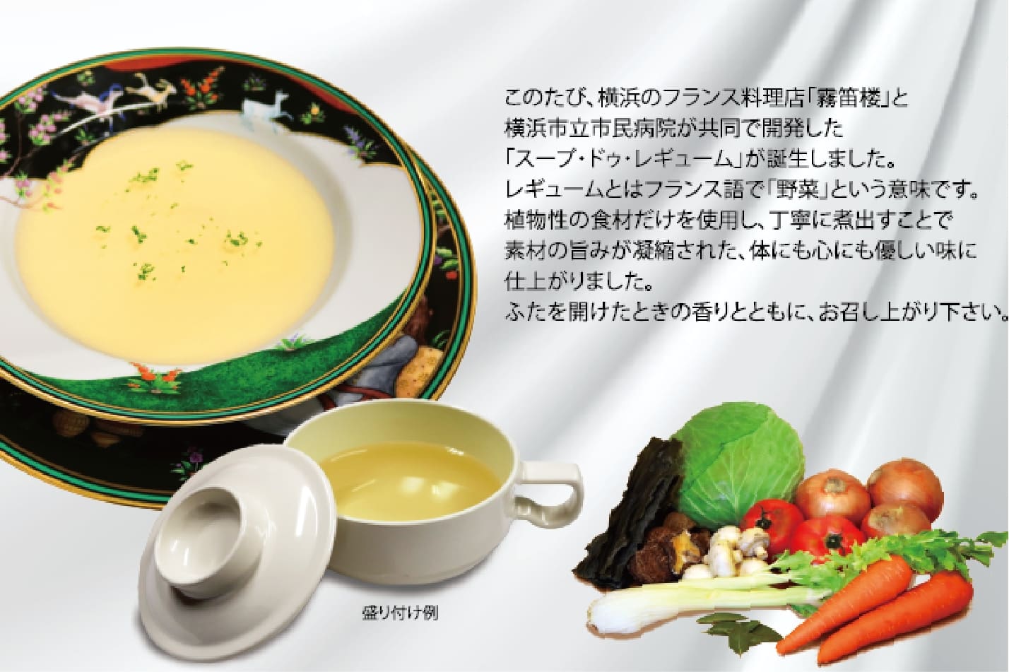 料理説明と盛り付け例